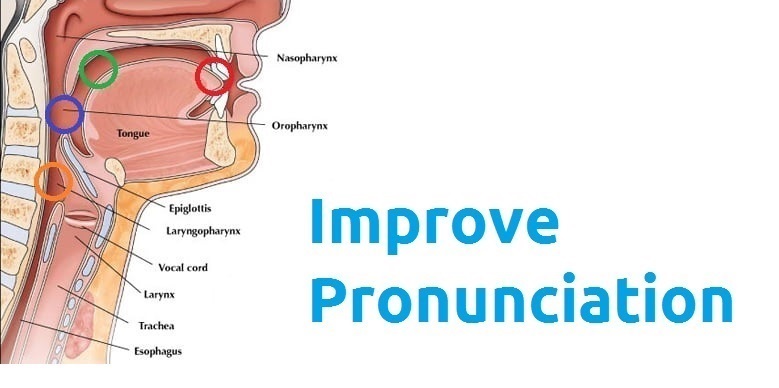 Pronunciation in Russian speech